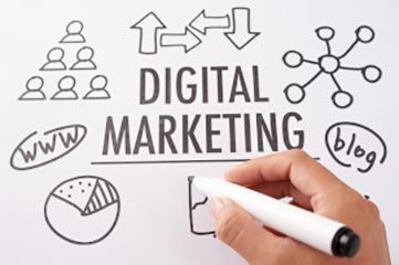 digital marketing agency uk